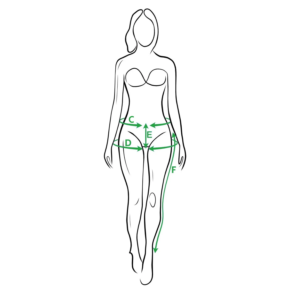 Symboly použité v tabuľke veľkostí