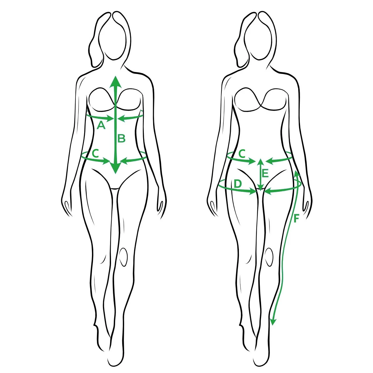 Symboly použité v tabuľke veľkostí